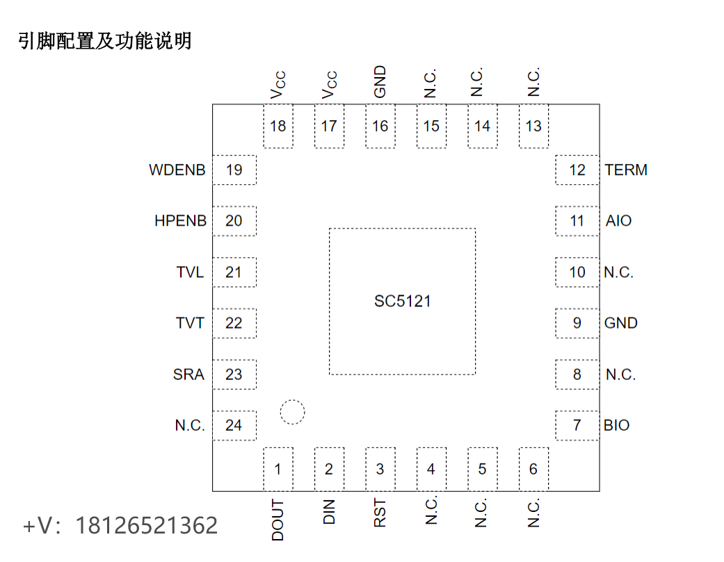 <b class='flag-5'>SC</b>5121<b class='flag-5'>家庭</b><b class='flag-5'>總線</b><b class='flag-5'>收發器</b><b class='flag-5'>可</b><b class='flag-5'>pin</b> to <b class='flag-5'>pin</b><b class='flag-5'>兼容</b><b class='flag-5'>MAX</b>22288