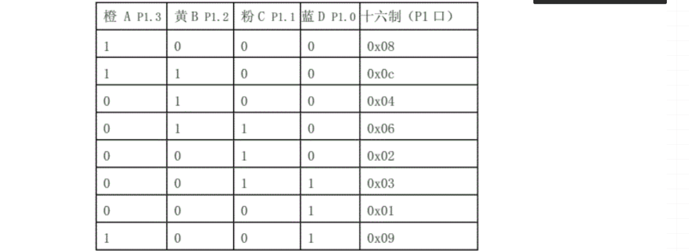 物联网