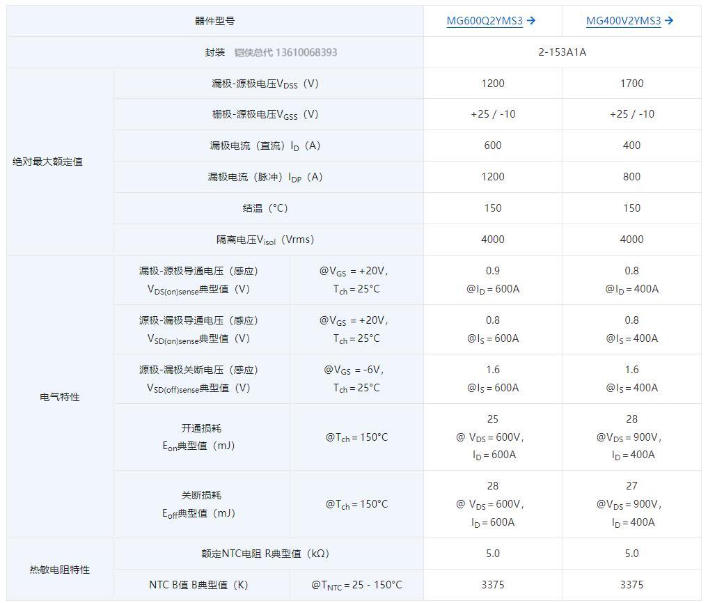 MG400<b class='flag-5'>V2YMS31700V</b><b class='flag-5'>碳化硅</b>MOSFET模块，助力实现尺寸更小，效率更高的工业设备