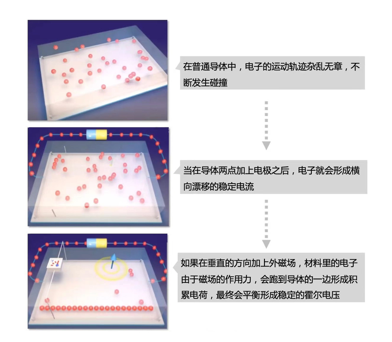 磁場<b class='flag-5'>感應</b><b class='flag-5'>強度</b>測量儀器