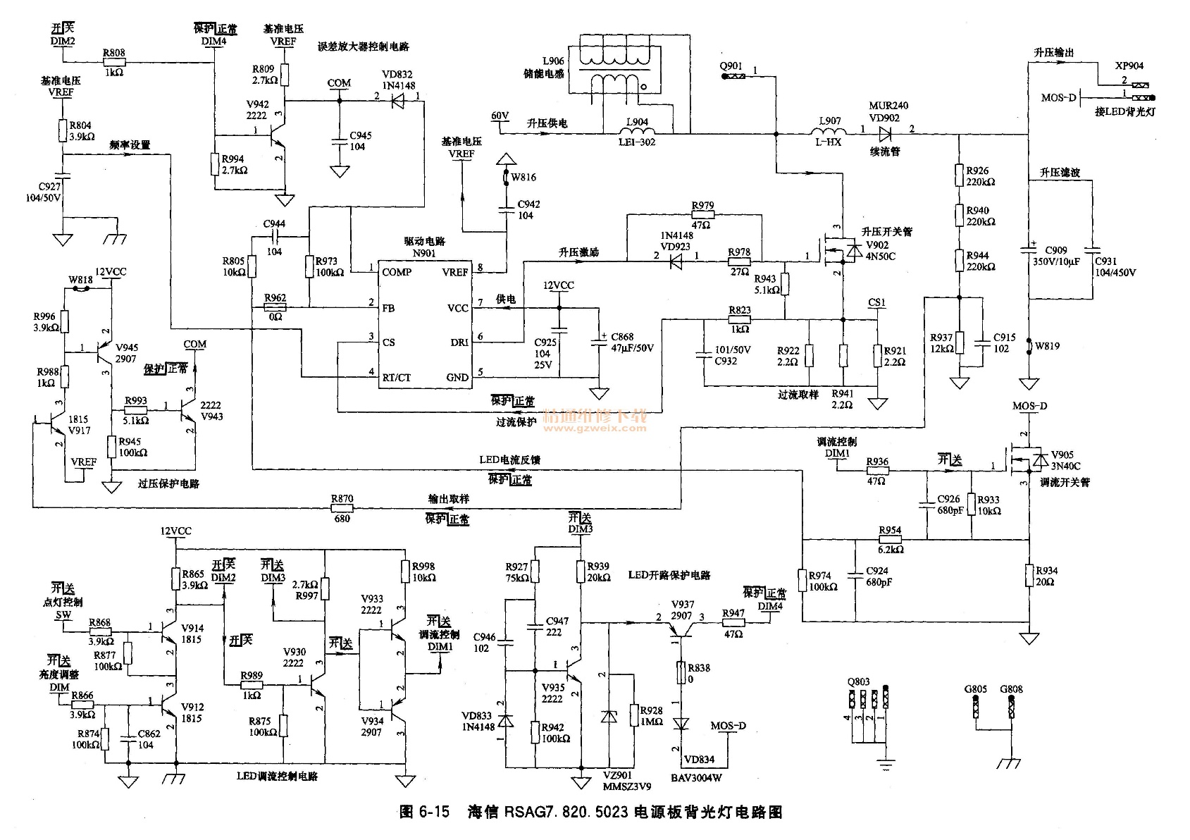 海信RSAG7. 820. 5023電源板<b class='flag-5'>中</b>的LED<b class='flag-5'>背光</b>燈電路