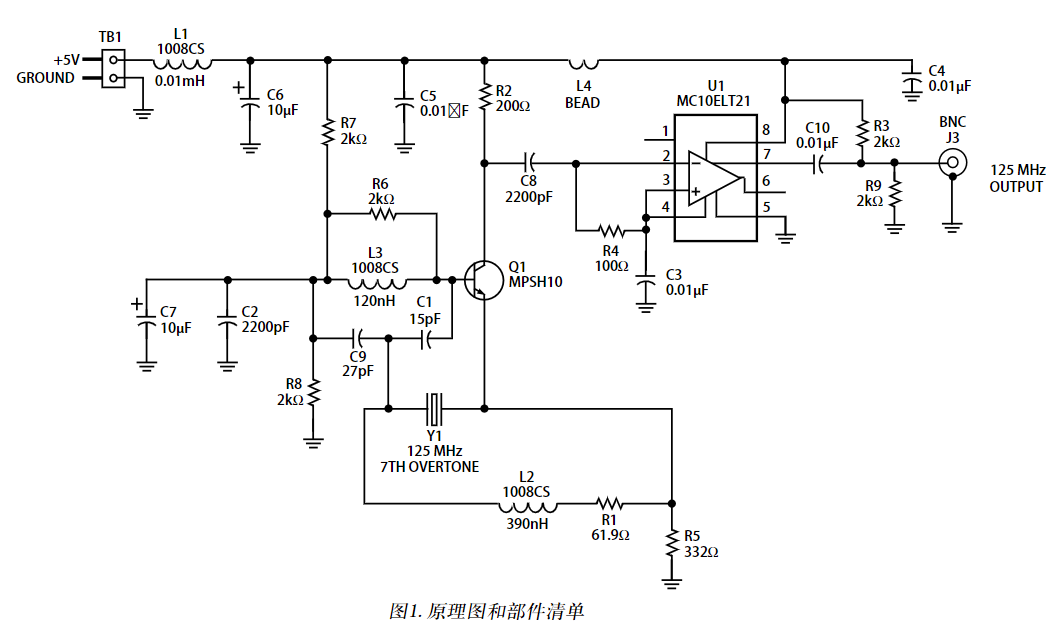 完整的直接数字频率合成器 AD9850 的分立、低相位噪声、125MHz 晶振解决方案