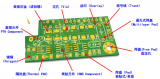 多层PCB实物拆解