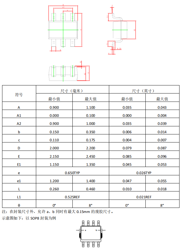 wKgZPGdj0b-AGA1jAAELpQqwMNo589.png