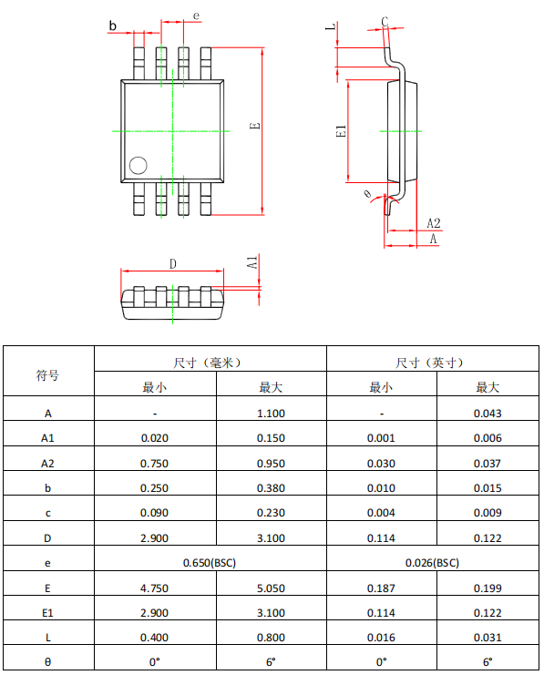 wKgZPGdj4g-AEAmvAADwbID2pAU425.png