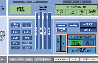 信息安全软件解决方案 — INTEWORK-EAS-CyberSecurity