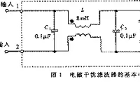 抑制射頻干擾濾波器: <b class='flag-5'>移動</b><b class='flag-5'>通信網絡</b>中的干擾抑制利器