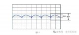 開關電源紋波噪聲產生原因和測試方法