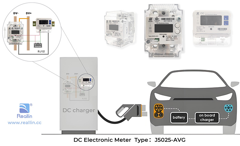 國外直流<b class='flag-5'>充電</b>樁電能表<b class='flag-5'>解決方案</b>