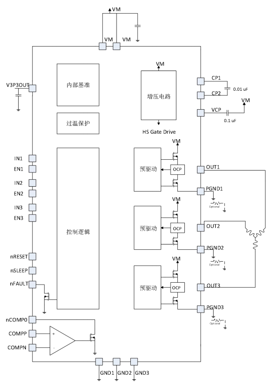 集成电路