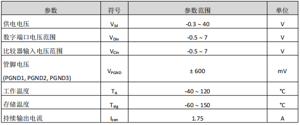 集成电路