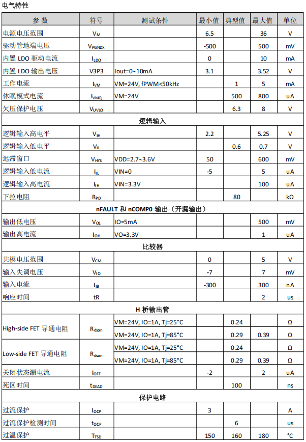 集成电路