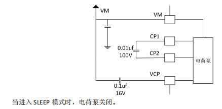 集成电路