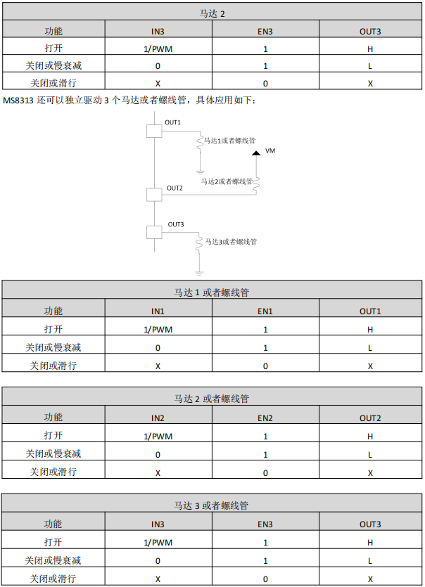 集成电路