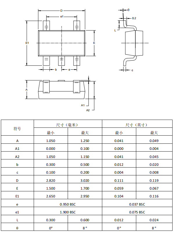 wKgZO2dlMSqAEcw-AADl6DKa63s826.png