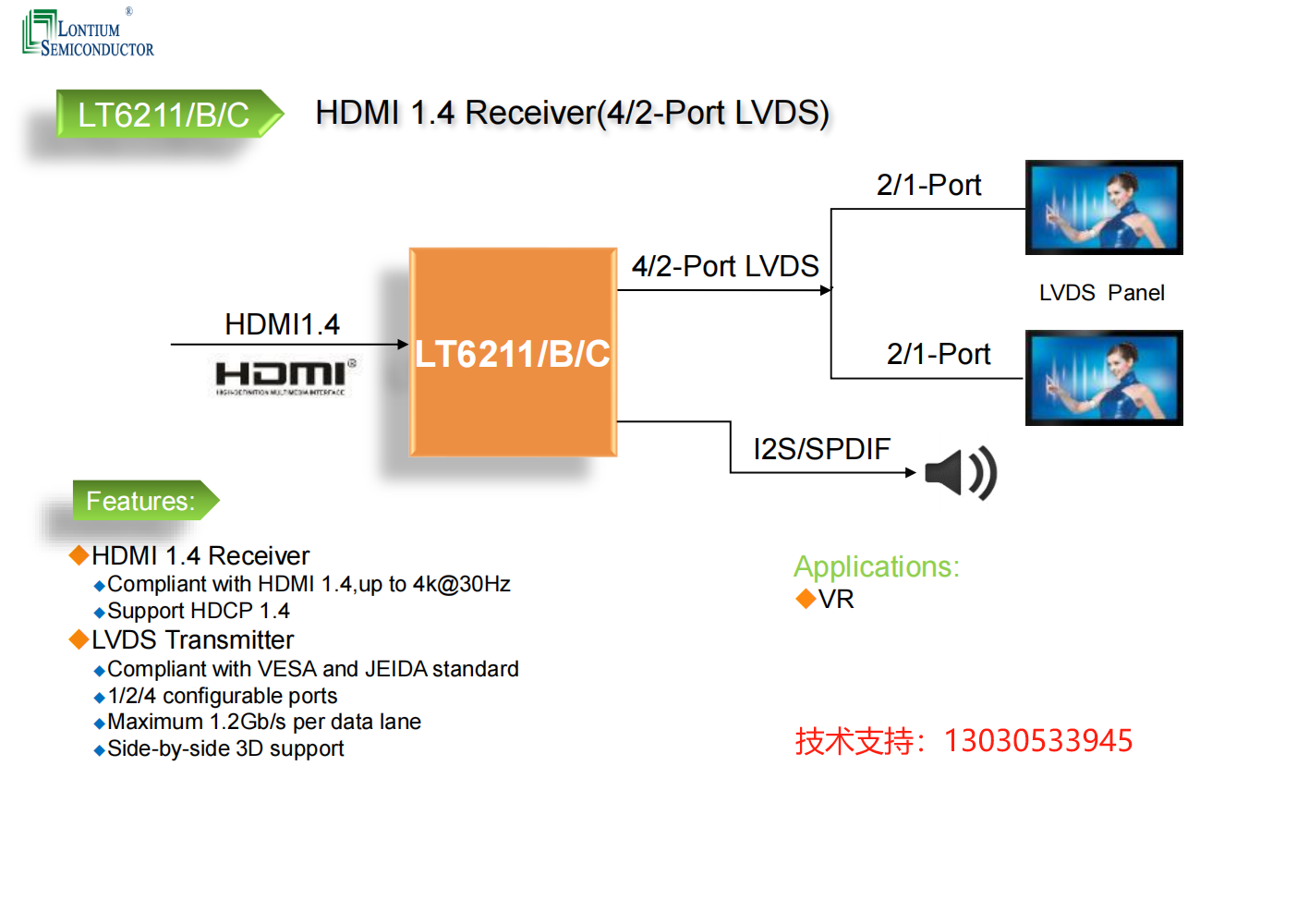 龍迅<b class='flag-5'>HDMI</b>1.4轉(zhuǎn)LVDS<b class='flag-5'>方案</b>