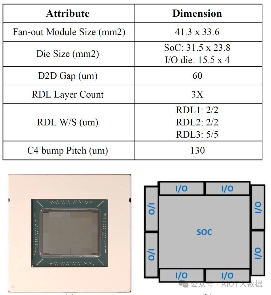 dac16b74-bf4b-11ef-9310-92fbcf53809c.png