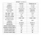 RS1520 14位单通道AD转换芯片参数