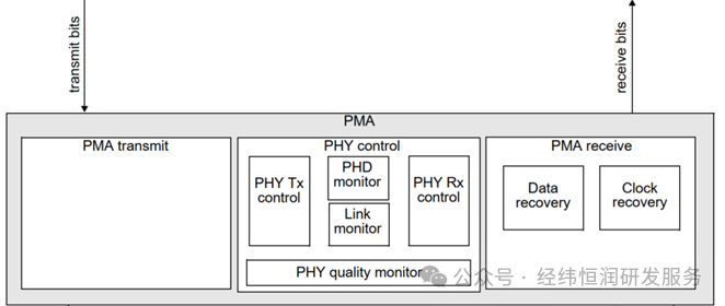 bb1e132a-beb1-11ef-9310-92fbcf53809c.png