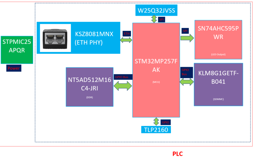 wKgZO2douaGAS2aHAAGb01U83Dc370.png