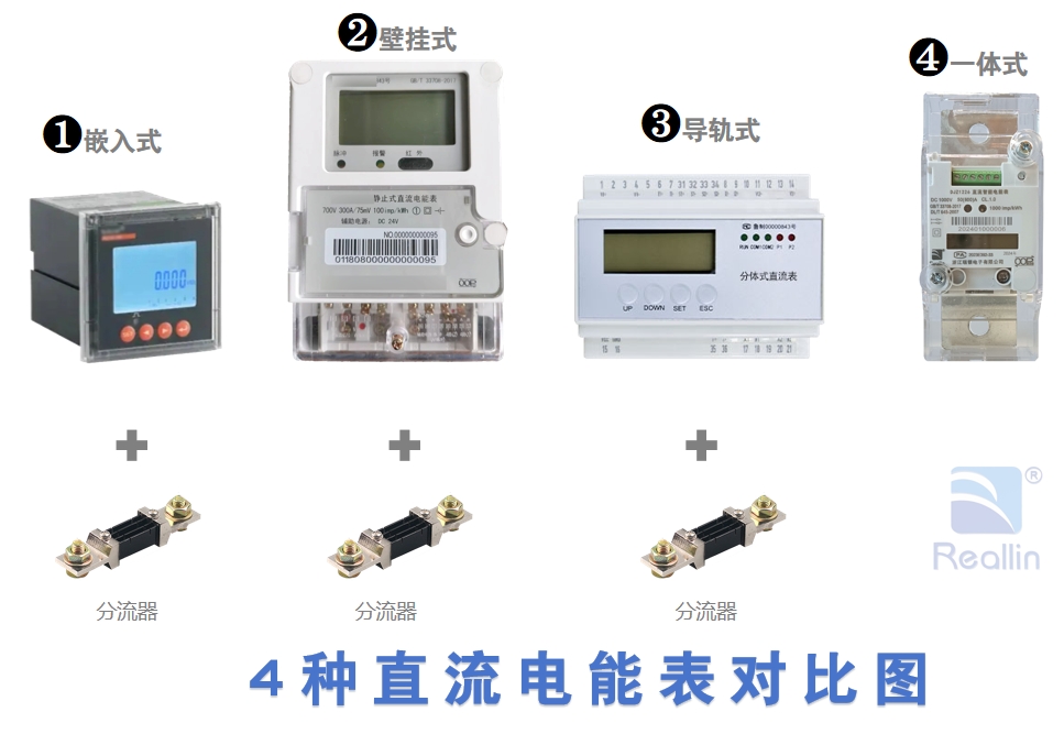 一體化智能<b class='flag-5'>直流電</b>能表在充電樁上的應用前景