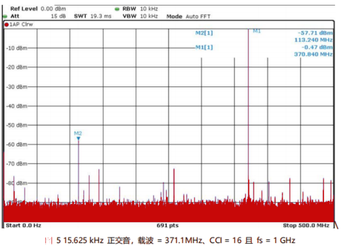 wKgZO2doxCOAP8ojAAKU1Gxg--U186.png