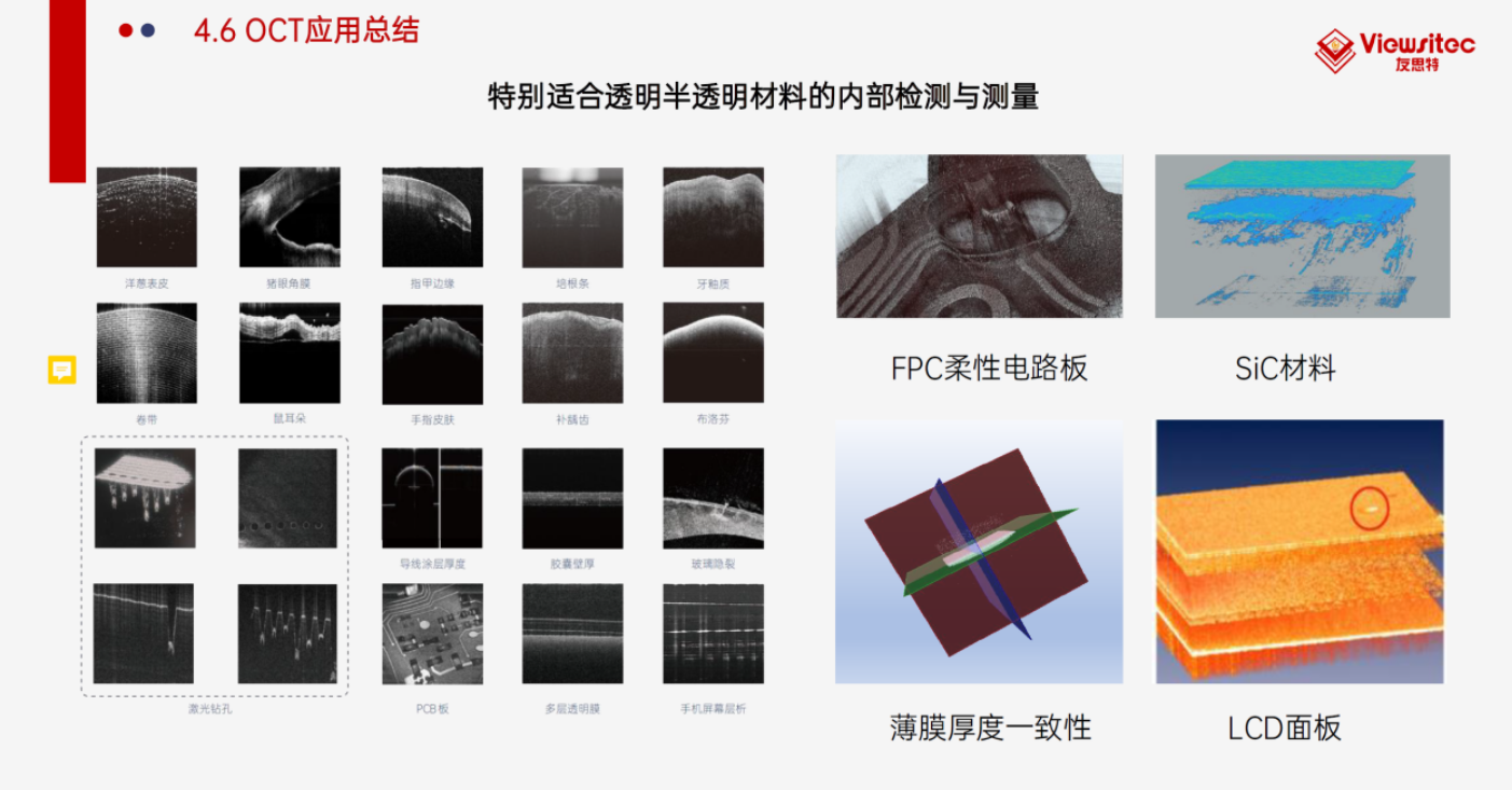 友思特研討會  新能源電池行業(yè)視覺與光電方案線上研討會，精彩回顧與Q&amp;A精選！