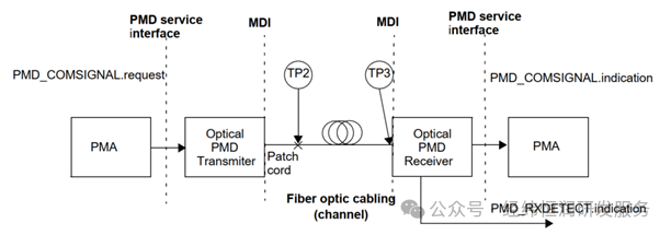 bb86cdd4-beb1-11ef-9310-92fbcf53809c.png