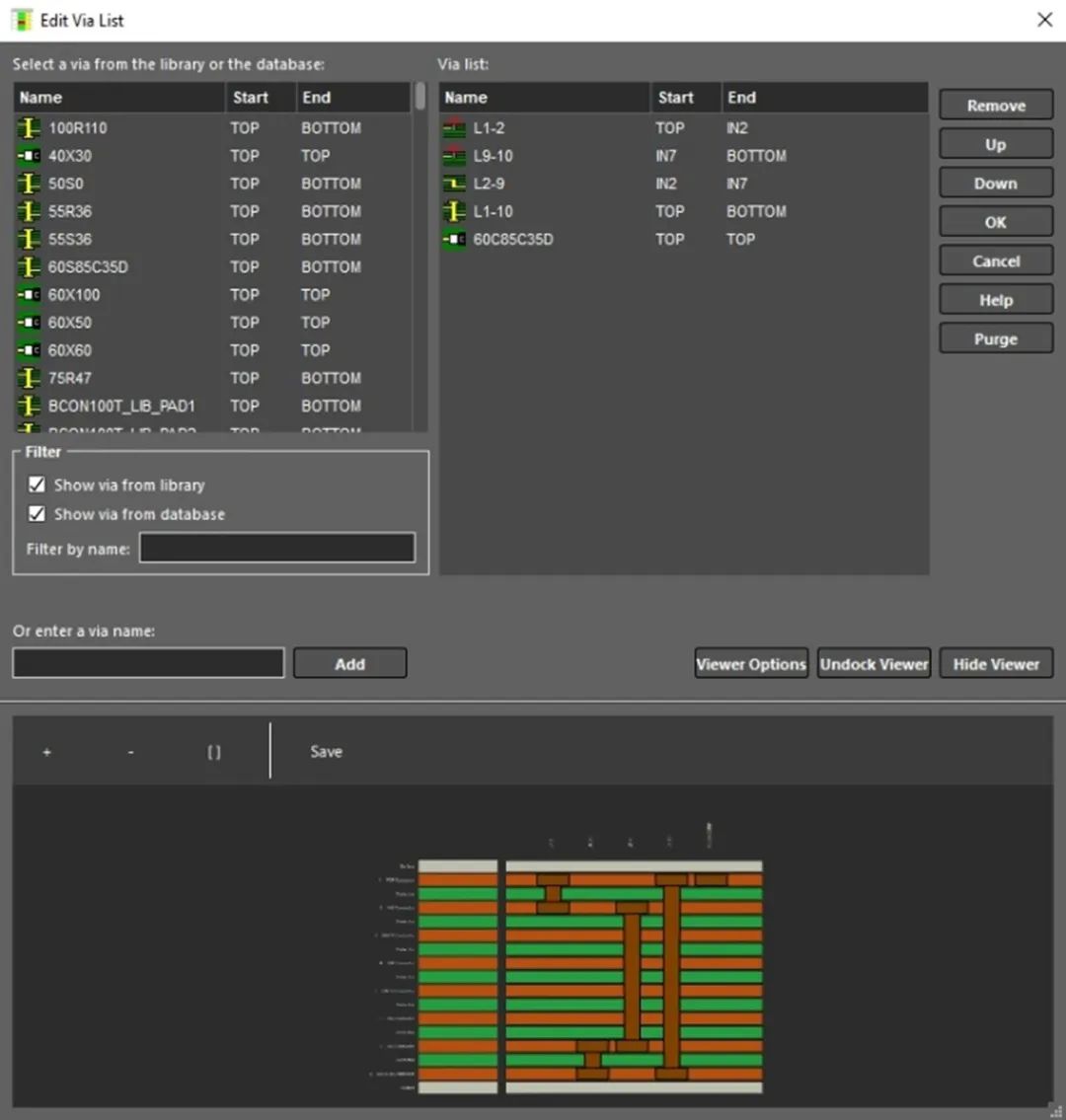 电路板Layout的PCB过孔设计规则 (https://ic.work/) 技术资料 第4张