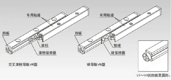 4030影像測量儀廠家