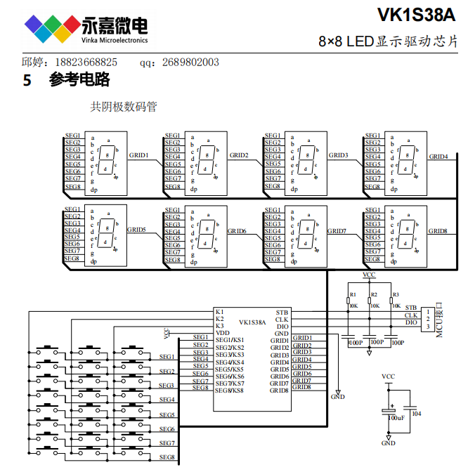 数显