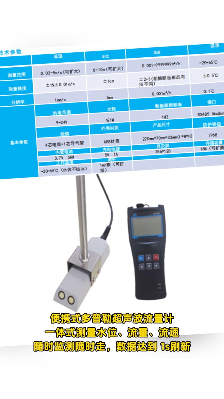 便攜式多普勒超聲波流量計(jì)，一體式測(cè)量水位、流量、流速，隨時(shí)監(jiān)測(cè)隨時(shí)走，數(shù)據(jù)達(dá)到 1s刷新 #傳感器 