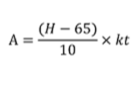 什么是<b class='flag-5'>濕熱</b><b class='flag-5'>試驗</b>？