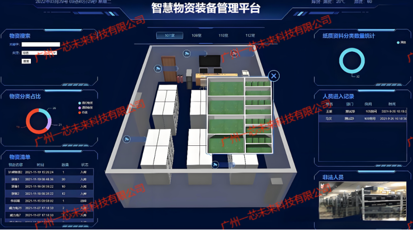 <b class='flag-5'>RFID</b><b class='flag-5'>技術</b>賦能民兵裝備<b class='flag-5'>管理</b>，<b class='flag-5'>倉儲</b><b class='flag-5'>效率</b>顯著提升