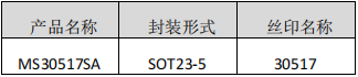 淺談瑞盟科技·MS30517SA——單通道、高速、<b class='flag-5'>低</b>側<b class='flag-5'>柵極</b><b class='flag-5'>驅動器</b>