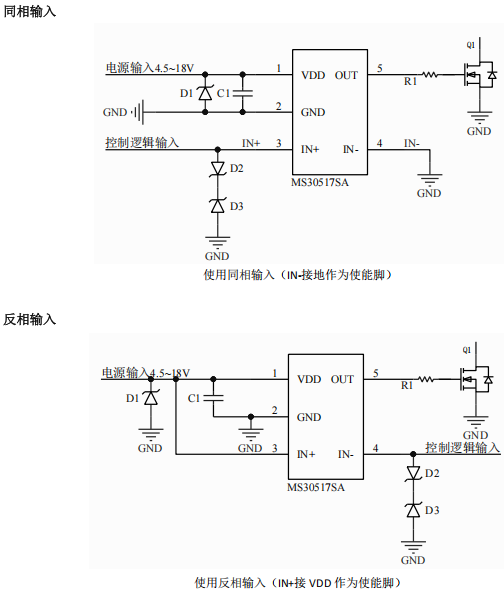 栅极驱动器