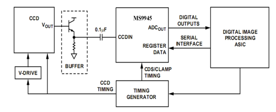 wKgZO2dpFu-AQUG9AAC56w97SDo265.png