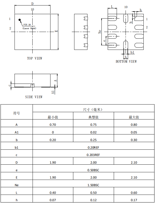 wKgZO2dpG_SAEB_FAADXMtqTd5Q290.png