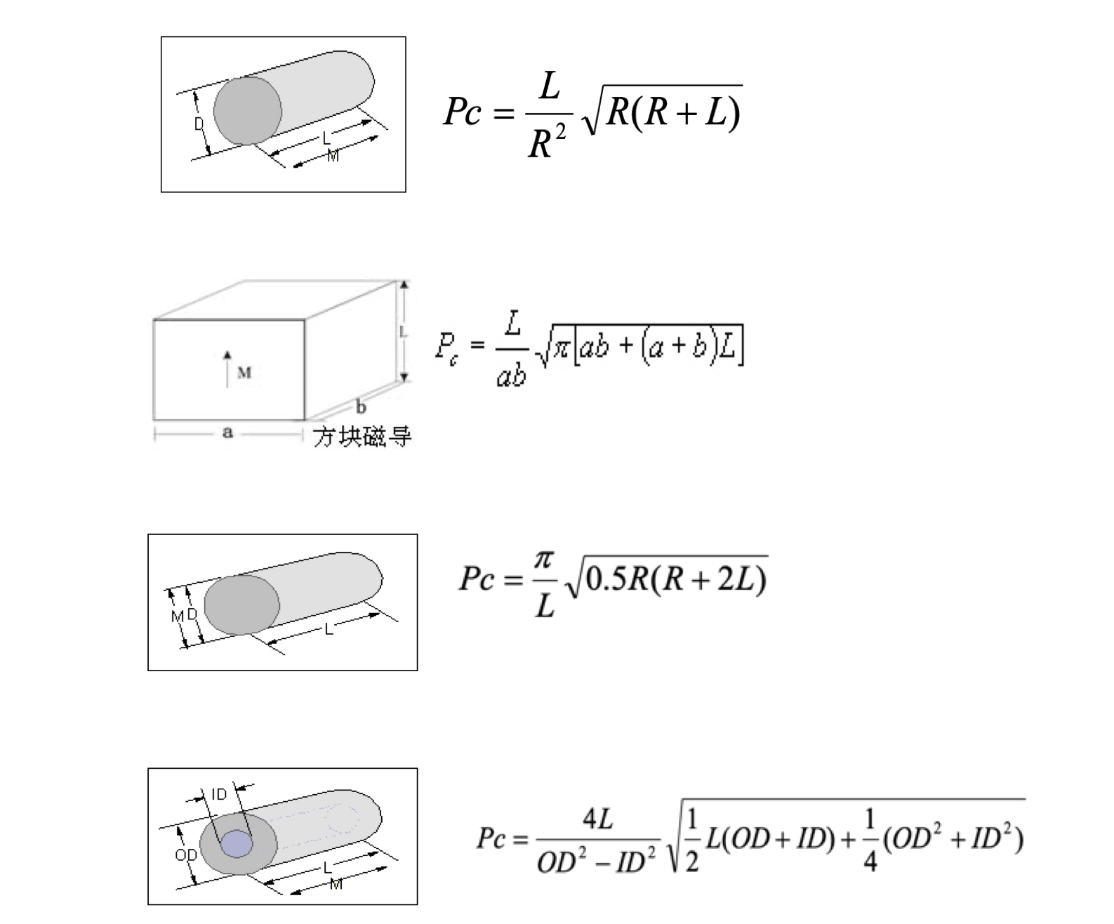 永磁材料磁通&amp;<b class='flag-5'>磁矩</b>&amp;剩磁的計算