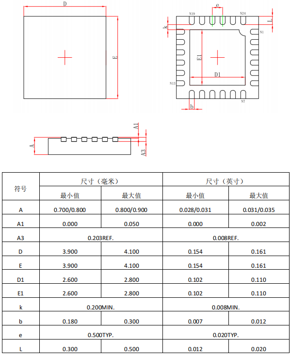 wKgZO2dqV12AK7mcAAFB5ZnZx4I606.png