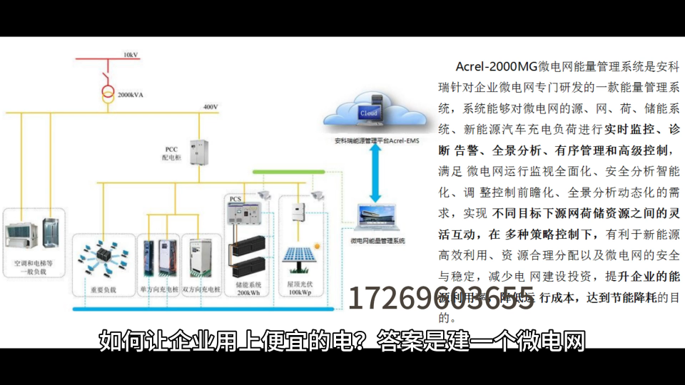 如何让企业用上便宜的电？