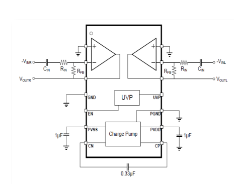 基于TPF632A 音頻驅動器的電源系統設計要點、<b class='flag-5'>具體要求</b>