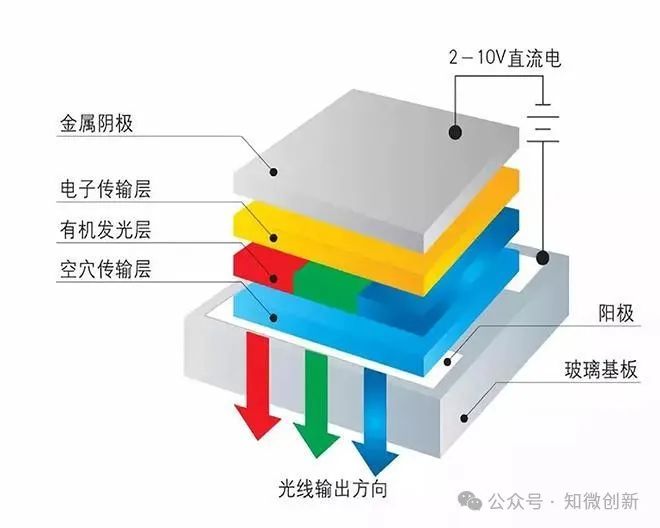 Micro (https://ic.work/) 电源管理 第2张