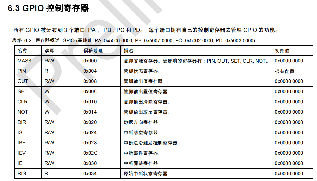 gpio.png