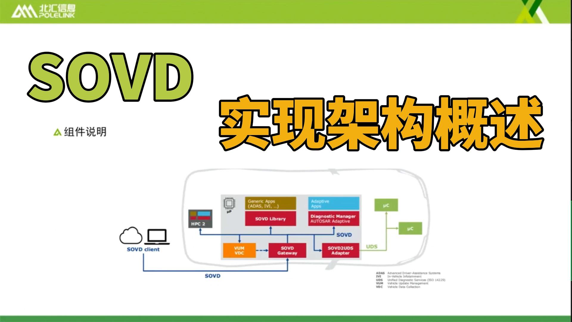 SOVD（面向服务的汽车诊断）实现架构概述#SOA #诊断自动化测试 