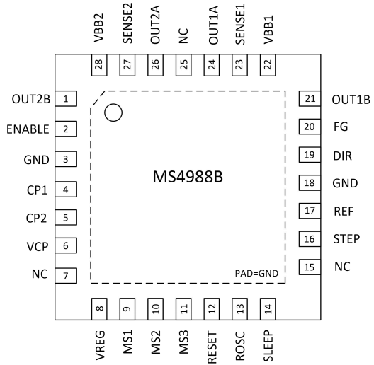 wKgZPGdrfX-AMFPFAADVcYm1mQI168.png