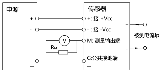 wKgZPGdrojiAOkP-AABJSfB5zBs574.png