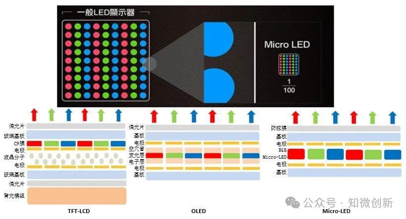 Micro (https://ic.work/) 电源管理 第5张