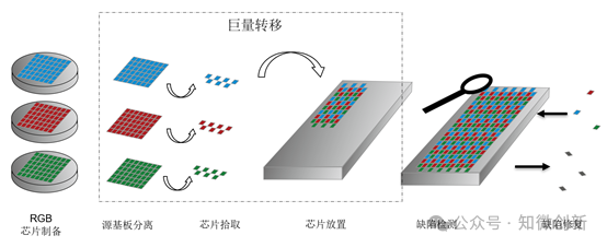 Micro (https://ic.work/) 电源管理 第7张