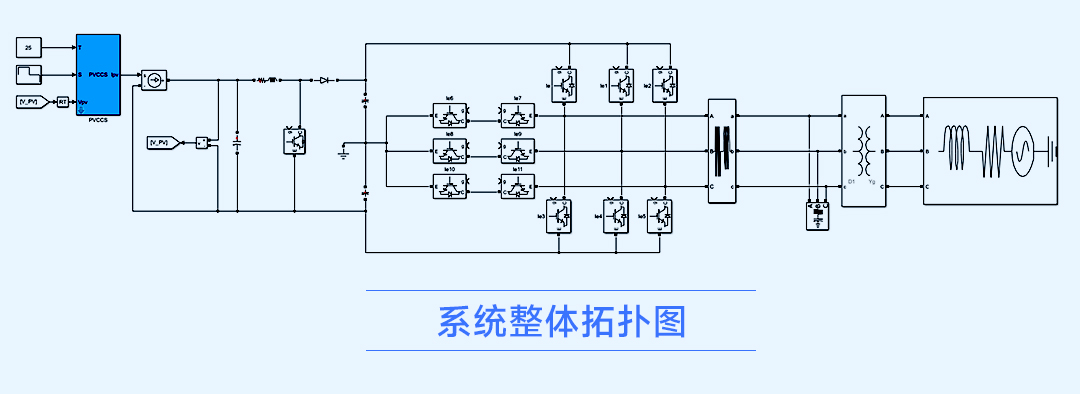 新能源